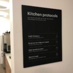 Kitchen protocol for all floors signs